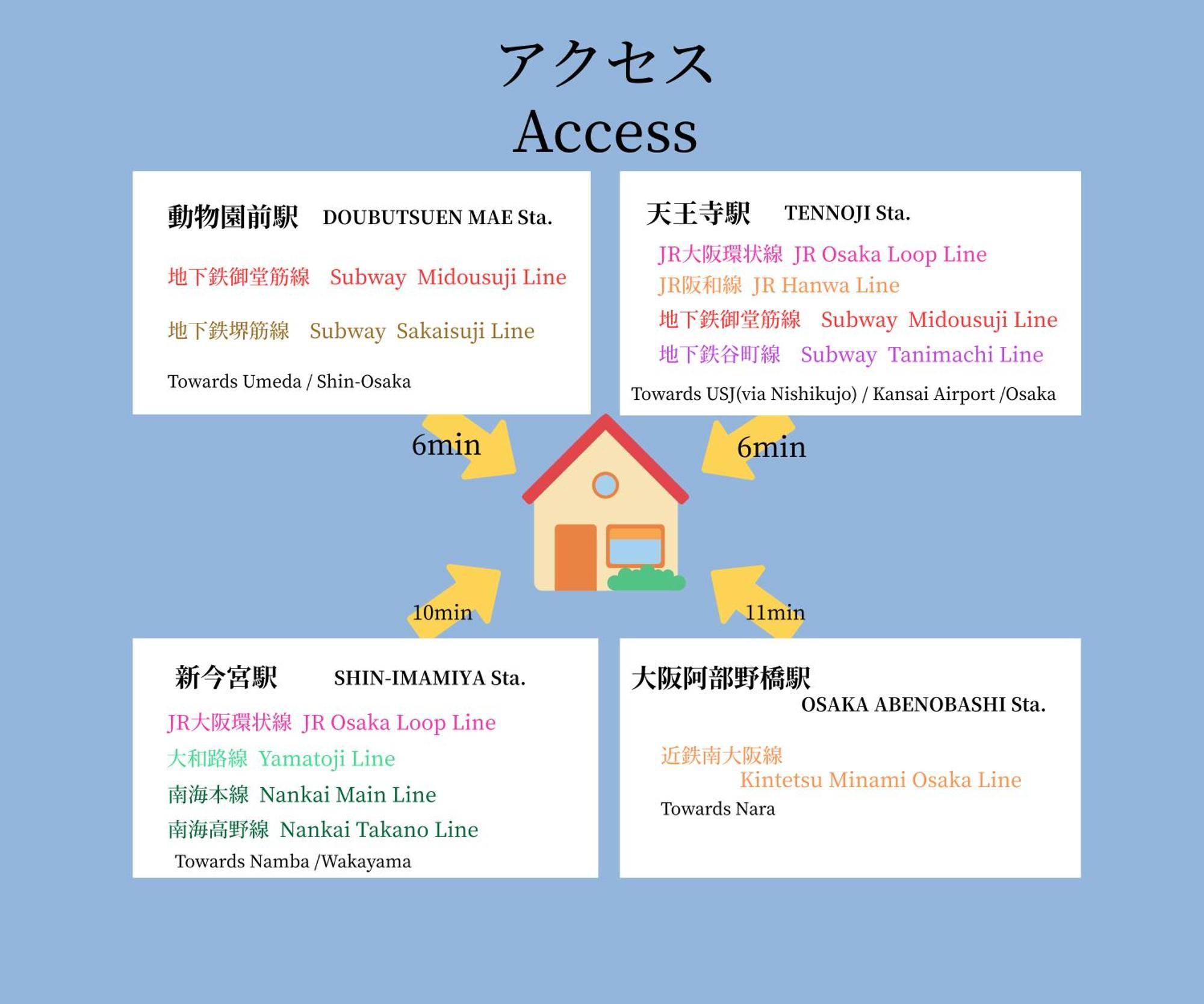 Stay&go山王102号室